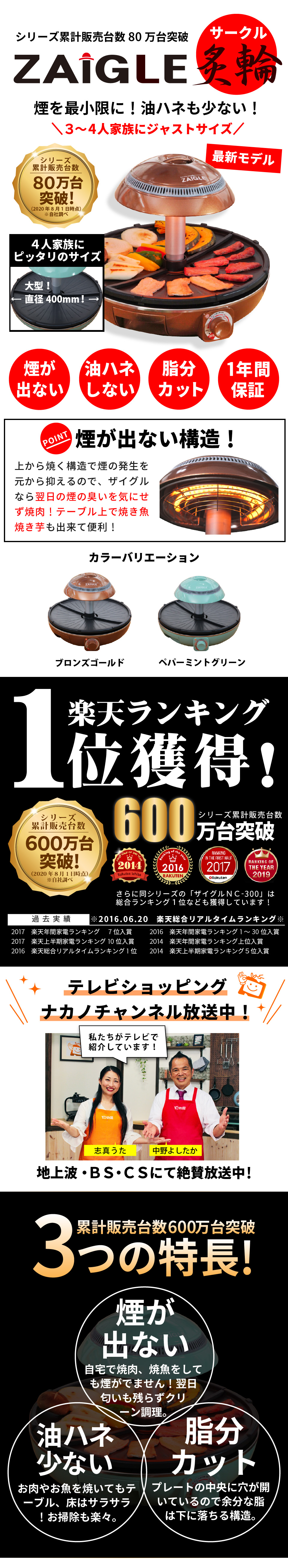 2020年新モデル ZAIGLE 炙輪 あぶりん グリーン Wプレートセット